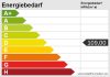 Hamelner Nordstadt? Das wär' doch was für Sie! - Energieskala
