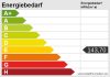 Entspannt in die 2. Lebenshälfte! - Energieskala